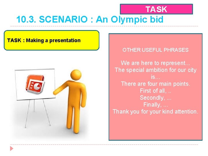 TASK 10. 3. SCENARIO : An Olympic bid TASK : Making a presentation OTHER