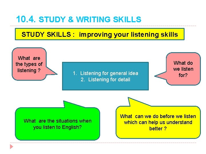 10. 4. STUDY & WRITING SKILLS STUDY SKILLS : improving your listening skills What