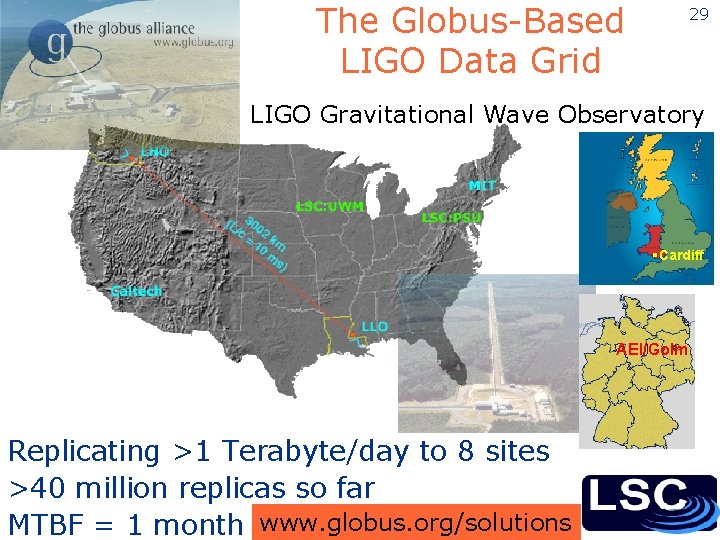 The Globus-Based LIGO Data Grid 29 LIGO Gravitational Wave Observatory Birmingham • §Cardiff AEI/Golm