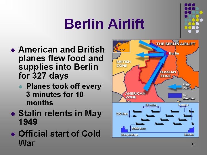 Berlin Airlift American and British planes flew food and supplies into Berlin for 327