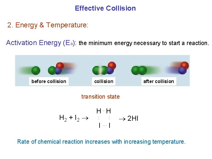 Effective Collision 2. Energy & Temperature: Activation Energy (Ea): the minimum energy necessary to