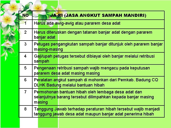 JA-RI (JASA ANGKUT SAMPAH MANDIRI) NO 1 Harus ada awig-awig atau pararem desa adat