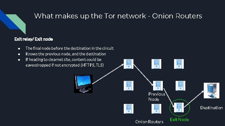 What makes up the Tor network - Onion Routers Exit relay/ Exit node ●