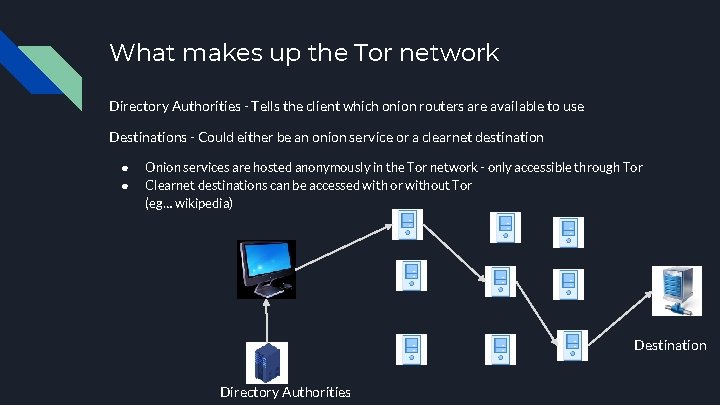 What makes up the Tor network Directory Authorities - Tells the client which onion