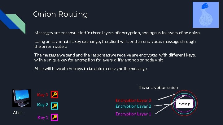 Onion Routing Messages are encapsulated in three layers of encryption, analogous to layers of