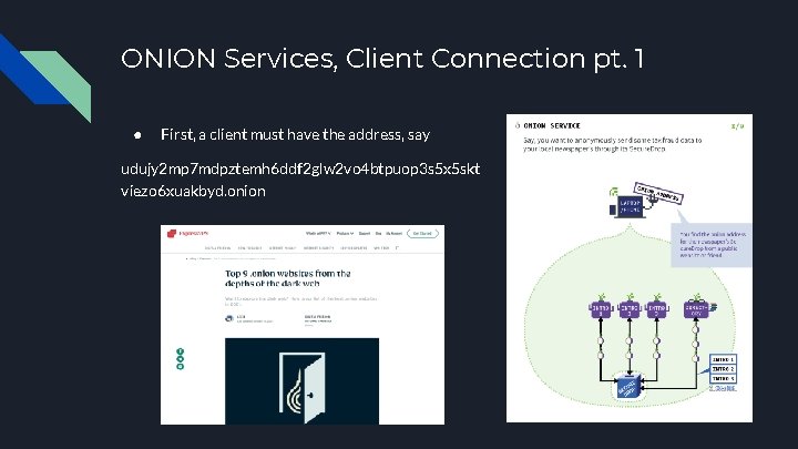 ONION Services, Client Connection pt. 1 ● First, a client must have the address,