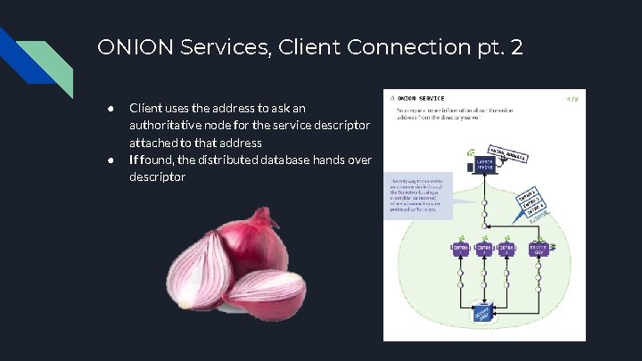 ONION Services, Client Connection pt. 2 ● ● Client uses the address to ask