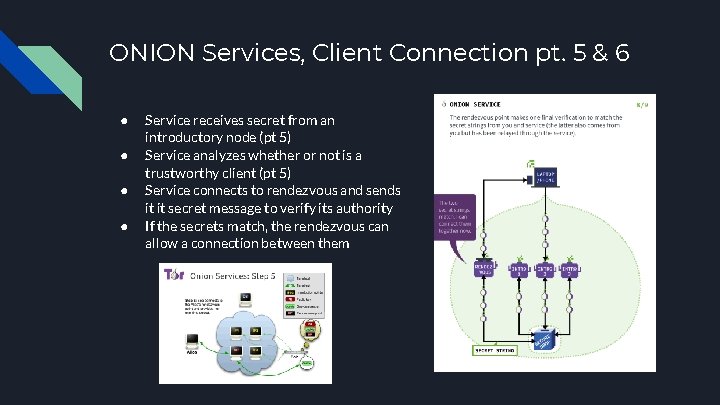 ONION Services, Client Connection pt. 5 & 6 ● ● Service receives secret from