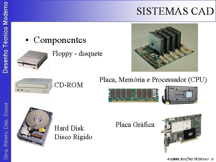 Desenho Técnico Moderno SISTEMAS CAD • Componentes Floppy - disquete Silva, Ribeiro, Dias, Sousa