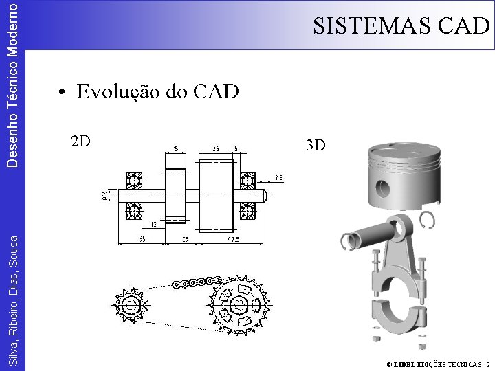 Desenho Técnico Moderno Silva, Ribeiro, Dias, Sousa SISTEMAS CAD • Evolução do CAD 2