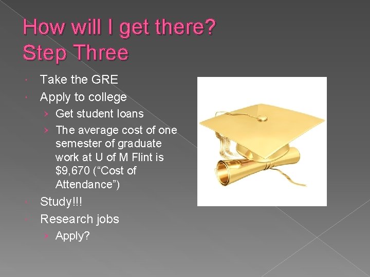 How will I get there? Step Three Take the GRE Apply to college ›