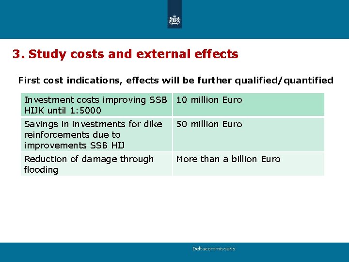 3. Study costs and external effects First cost indications, effects will be further qualified/quantified