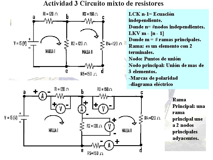 Actividad 3 Circuito mixto de resistores LCK n-1= Ecuación independiente. Donde n= #nodos independientes.