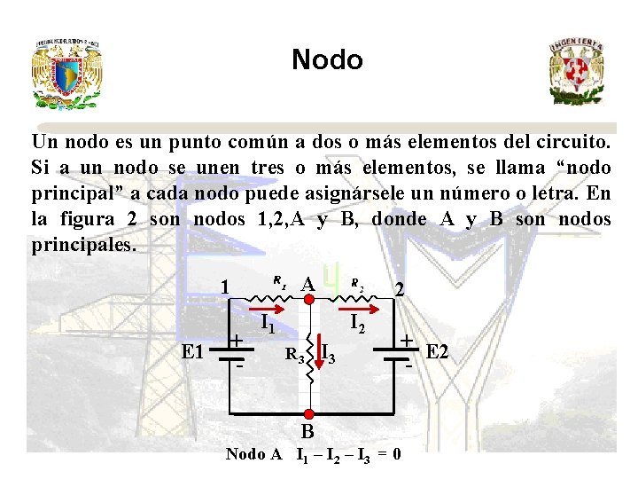 Nodo Un nodo es un punto común a dos o más elementos del circuito.