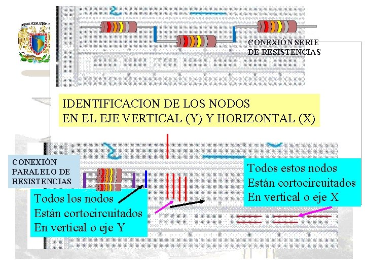 CONEXIÓN SERIE DE RESISTENCIAS IDENTIFICACION DE LOS NODOS EN EL EJE VERTICAL (Y) Y