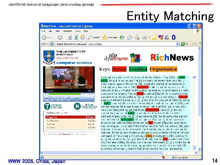 Entity Matching WWW 2005, Chiba, Japan 14 