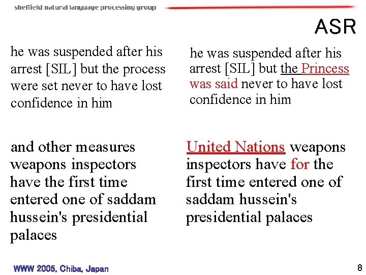 ASR he was suspended after his arrest [SIL] but the process were set never