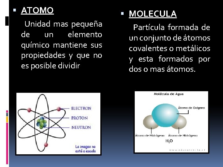 Unidad Mas Pequeña De Un Elemento