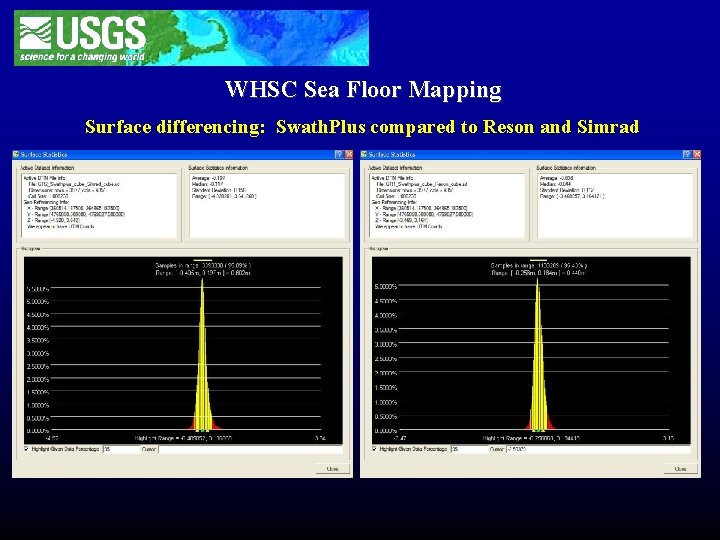 WHSC Sea Floor Mapping Surface differencing: Swath. Plus compared to Reson and Simrad 