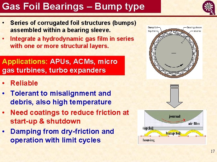 Gas Foil Bearings – Bump type • Series of corrugated foil structures (bumps) assembled