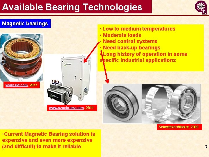 Available Bearing Technologies Magnetic bearings • Low to medium temperatures • Moderate loads •