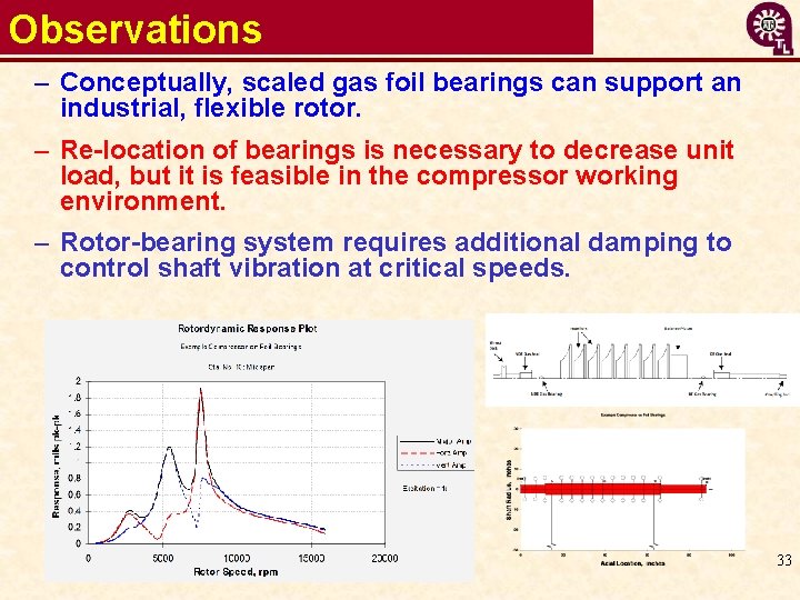 Observations – Conceptually, scaled gas foil bearings can support an industrial, flexible rotor. –