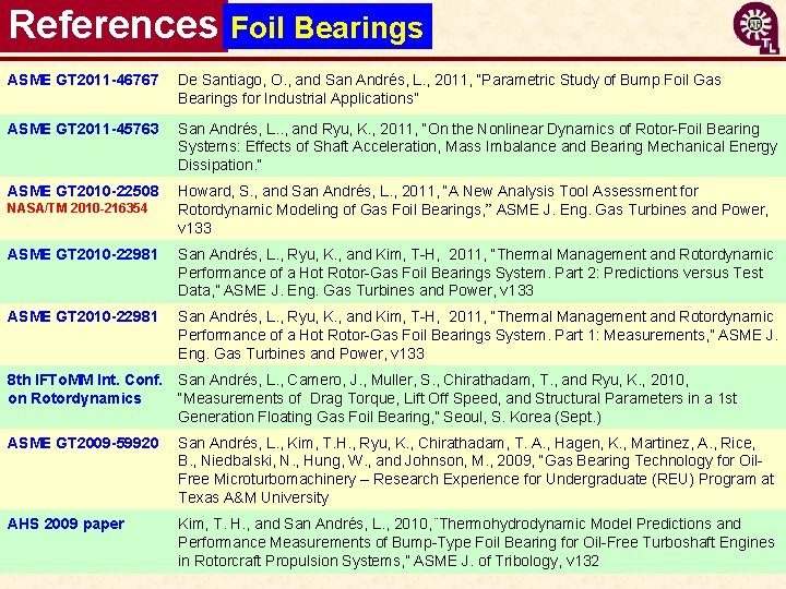 References Foil Bearings ASME GT 2011 -46767 De Santiago, O. , and San Andrés,