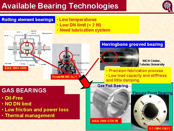 Available Bearing Technologies Rolling element bearings • Low temperatures • Low DN limit (<