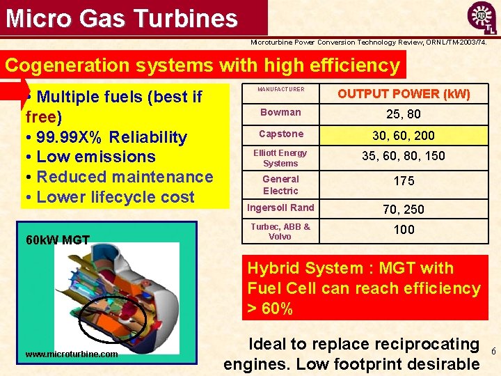 Micro Gas Turbines Microturbine Power Conversion Technology Review, ORNL/TM-2003/74. Cogeneration systems with high efficiency