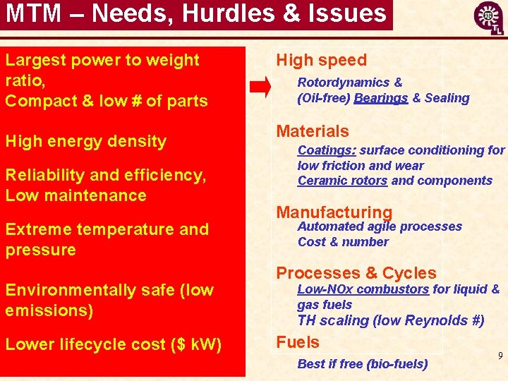 MTM – Needs, Hurdles & Issues Largest power to weight ratio, Compact & low