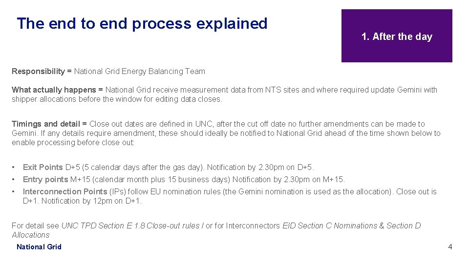 The end to end process explained 1. After the day Responsibility = National Grid