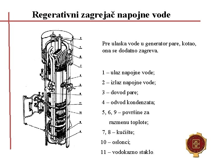 Regerativni zagrejač napojne vode Pre ulaska vode u generator pare, kotao, ona se dodatno