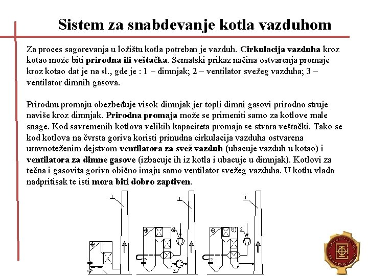 Sistem za snabdevanje kotla vazduhom Za proces sagorevanja u ložištu kotla potreban je vazduh.