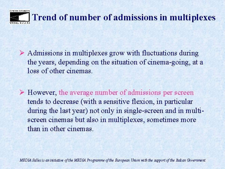 Trend of number of admissions in multiplexes Ø Admissions in multiplexes grow with fluctuations