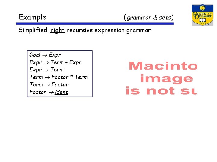 Example ( grammar & sets) Simplified, right recursive expression grammar Goal Expr Term –