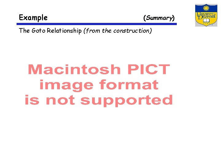 Example (Summary) The Goto Relationship (from the construction) 