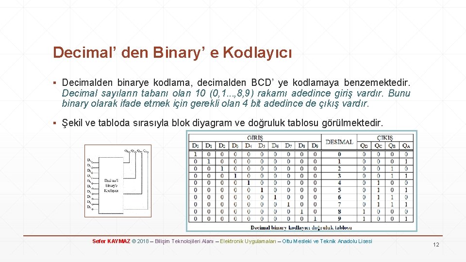 Decimal’ den Binary’ e Kodlayıcı ▪ Decimalden binarye kodlama, decimalden BCD’ ye kodlamaya benzemektedir.