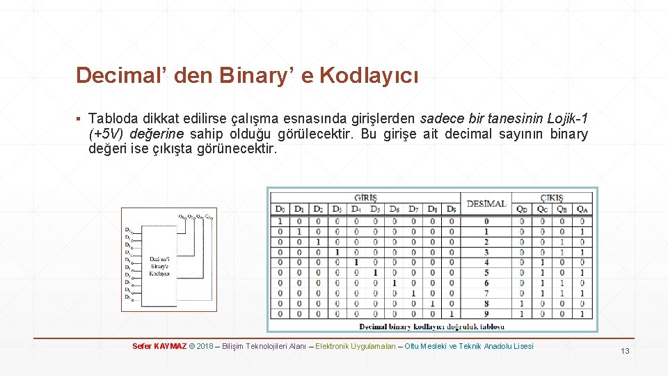 Decimal’ den Binary’ e Kodlayıcı ▪ Tabloda dikkat edilirse çalışma esnasında girişlerden sadece bir