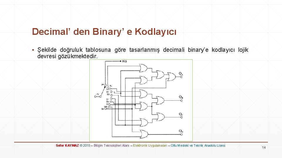 Decimal’ den Binary’ e Kodlayıcı ▪ Şekilde doğruluk tablosuna göre tasarlanmış decimali binary’e kodlayıcı