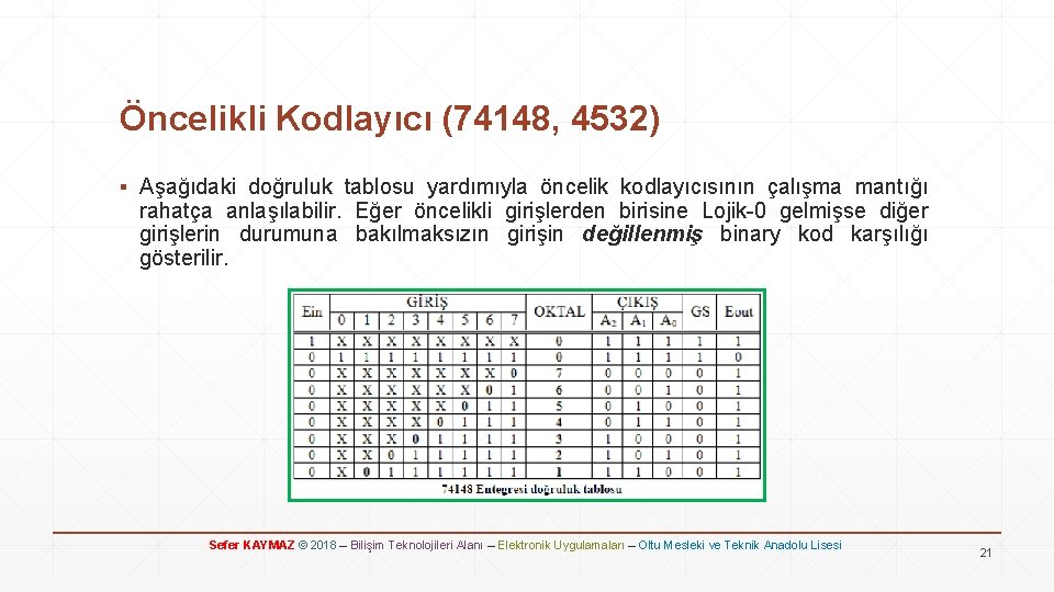 Öncelikli Kodlayıcı (74148, 4532) ▪ Aşağıdaki doğruluk tablosu yardımıyla öncelik kodlayıcısının çalışma mantığı rahatça