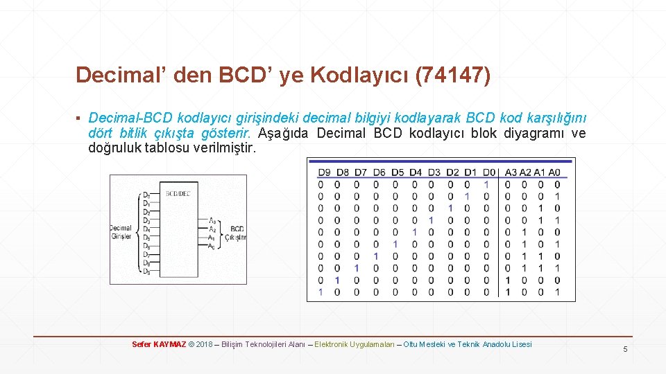 Decimal’ den BCD’ ye Kodlayıcı (74147) ▪ Decimal-BCD kodlayıcı girişindeki decimal bilgiyi kodlayarak BCD