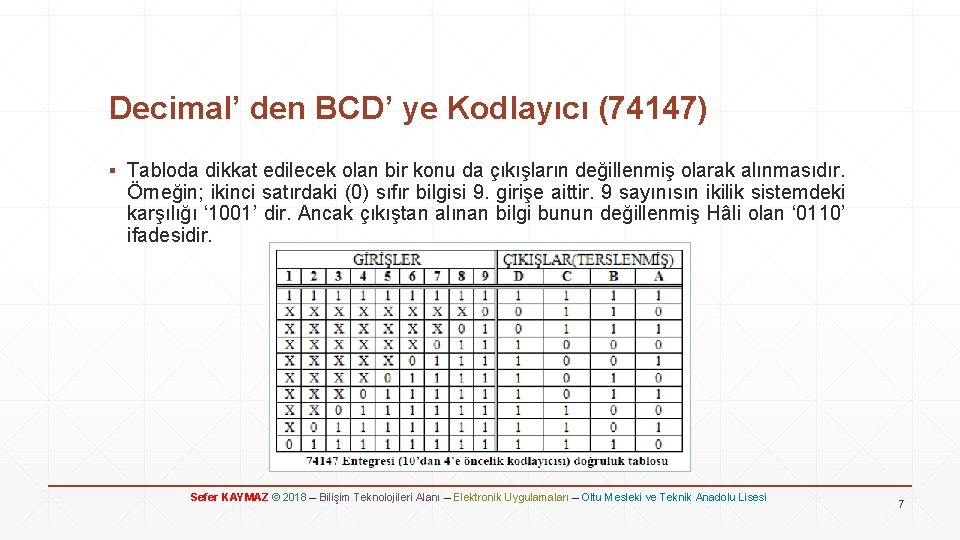 Decimal’ den BCD’ ye Kodlayıcı (74147) ▪ Tabloda dikkat edilecek olan bir konu da