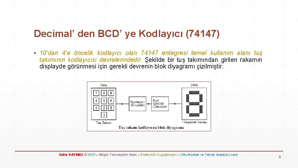Decimal’ den BCD’ ye Kodlayıcı (74147) ▪ 10’dan 4’e öncelik kodlayıcı olan 74147 entegresi
