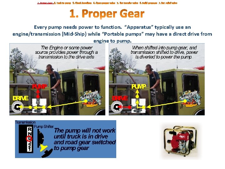 1. Proper Gear Every pump needs power to function. “Apparatus” typically use an engine/transmission