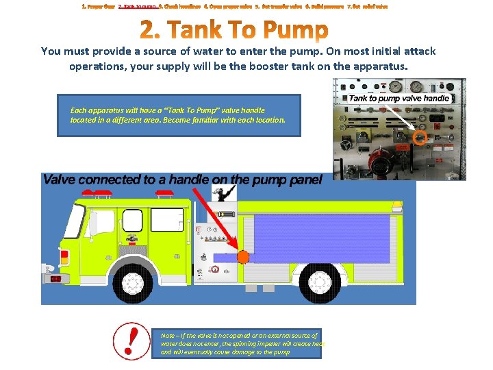 2. Tank to pump You must provide a source of water to enter the