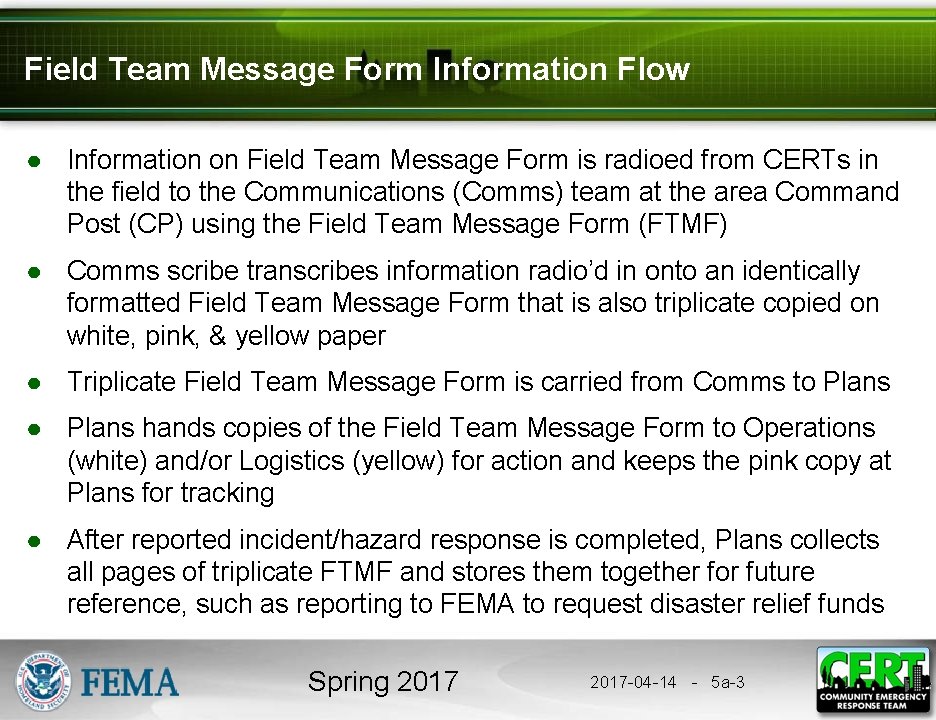 Field Team Message Form Information Flow ● Information on Field Team Message Form is