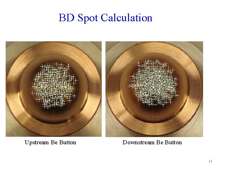BD Spot Calculation Upstream Be Button Downstream Be Button 14 