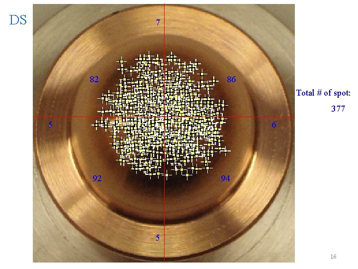DS 7 82 86 Total # of spot: 377 5 6 92 94 5
