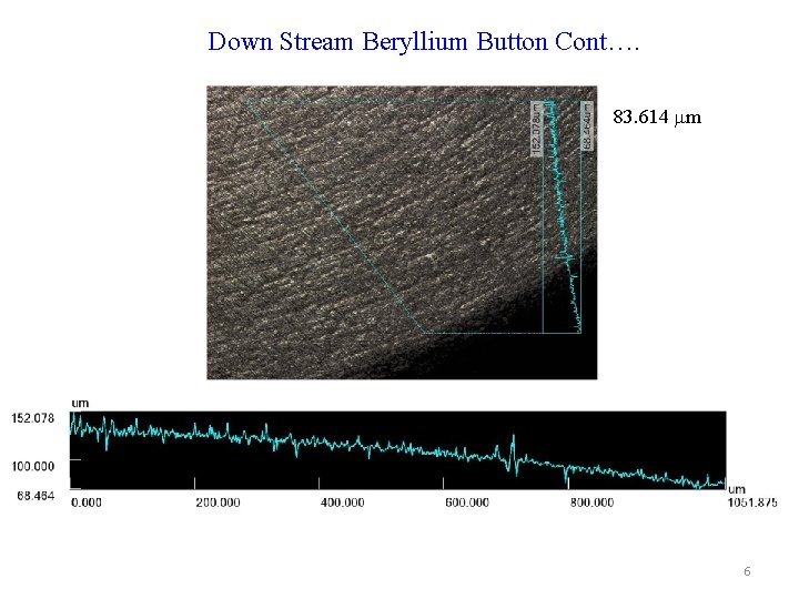 Down Stream Beryllium Button Cont…. 83. 614 m 6 