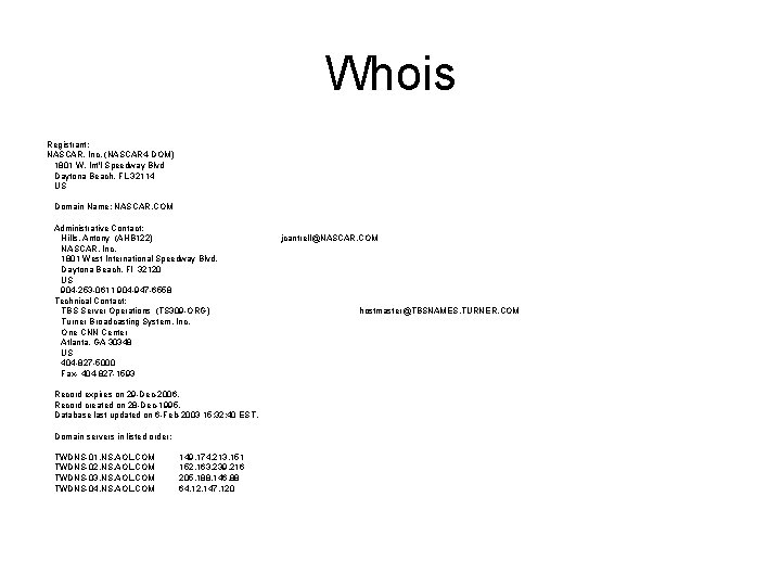 Whois Registrant: NASCAR, Inc. (NASCAR 4 -DOM) 1801 W. Int'l Speedway Blvd Daytona Beach,